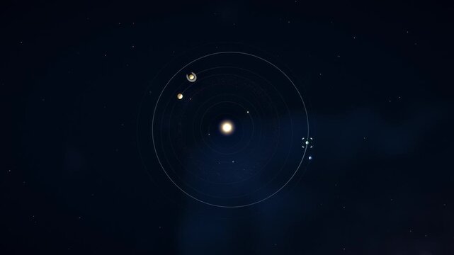 Uranus Orbit Tracking in Rotating Solar System Diagram