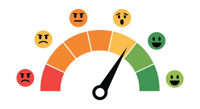 Customer Satisfaction Meter, emotion rating scale from angry to happy faces, feedback, experience, service quality, evaluation, and performance measurement in clean vector style.