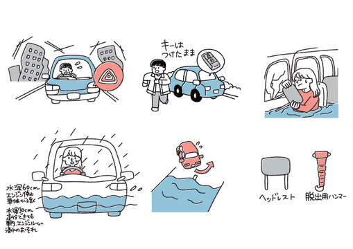 災害時の車の運転注意点と水没脱出方法のイラストセット（地震・冠水・脱出ハンマー）