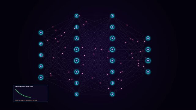 Artificial neural network processing complex data analytics with glowing nodes and moving signals in this digital motion background animation video