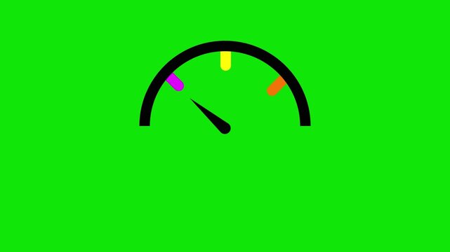 Speedometer Gauge Icon Animation on Green Screen Background Animated Speed Meter Gauge with Chroma Key in 4K Video,