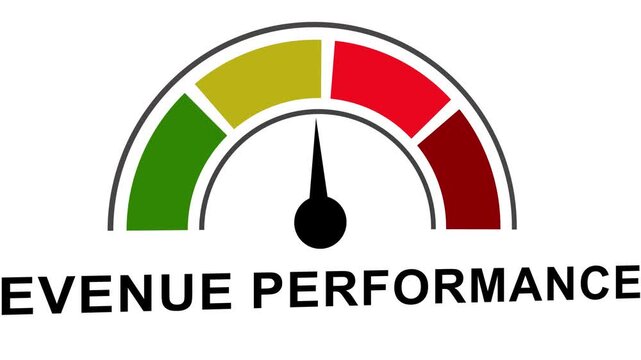 Dynamic revenue performance gauge meter animation showing business growth, financial success, profitability metrics, economic improvement, and corporate earnings analysis in a clean modern