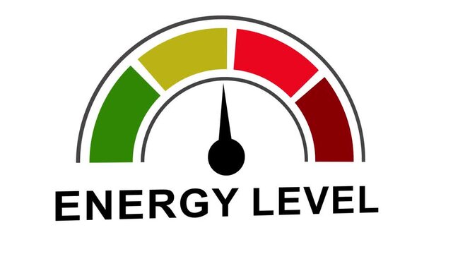 Dynamic energy level meter gauge animation with fluctuating indicator needle moving across color coded segments representing performance metrics, vitality tracking, and productivity status indicators