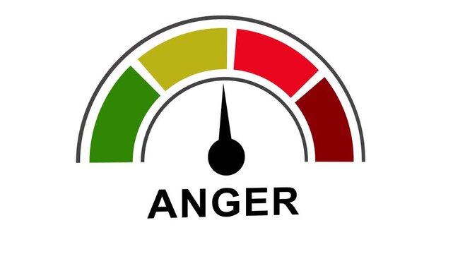 Animated anger level meter indicator with a moving gauge needle pointing to different emotional zones from calm to rage, psychological mood assessment and mental health concept
