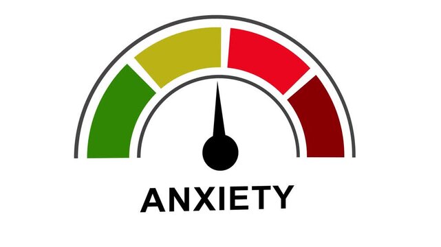Animated anxiety level gauge meter moving across colorful stress spectrum zones from calm green to red, illustrating mental health evaluation, psychological pressure, and panic disorder symptoms