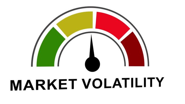 Animated market volatility gauge meter swinging between green and red zones, illustrating financial risk, stock exchange fluctuations, economic uncertainty, and trading instability concepts