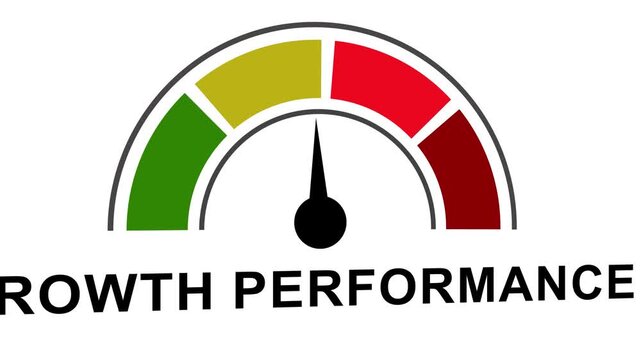 Dynamic business growth performance gauge meter animation showing success, productivity, revenue increase, and financial success metrics in a clean corporate presentation style