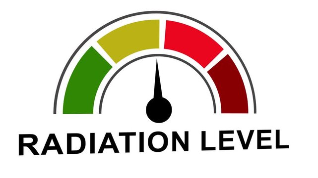 Animated radiation level meter gauge with fluctuating needle indicator showing environmental contamination danger zones from safe green to hazardous critical red levels for nuclear safety projects