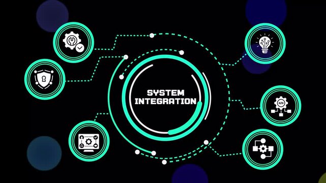 System Integration concept featuring connected enterprise platforms, digital workflows, cloud computing, data exchange, automation and intelligent business operations.