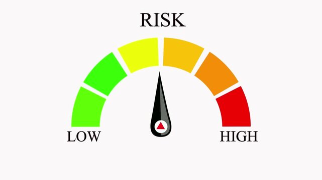 Risk speedometer icon or sign of different colors with black arrow. Motion graphic 60 FPS Blue Background Removable Motion graphic.