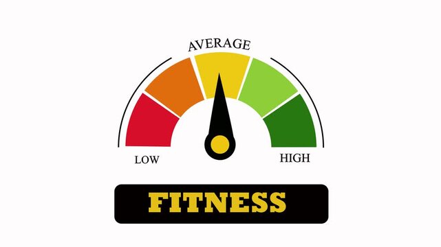 Fitness Level Speedometer Gauge Animation, Low to High Performance Indicator