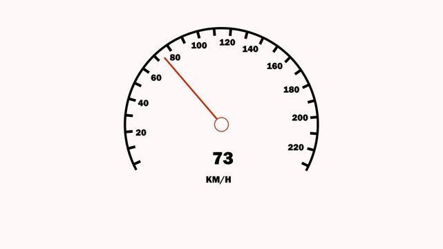 Digital speed meter animation, Speedometer Display on white Background, speedometer HUD UI element animation. The arrow moves realistically