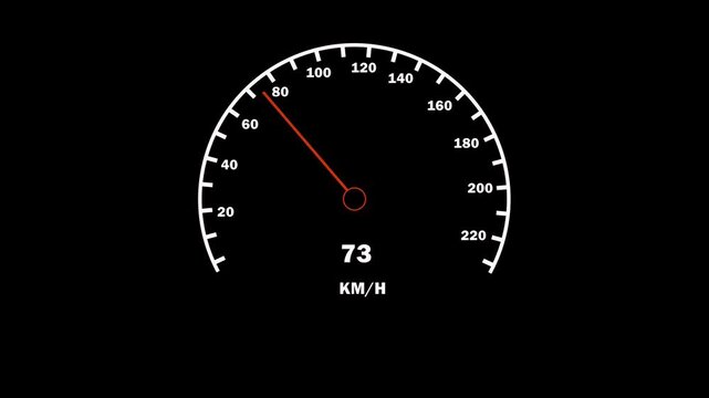 Digital speed meter animation, Speedometer Display on Black Background, speedometer HUD UI element animation. 