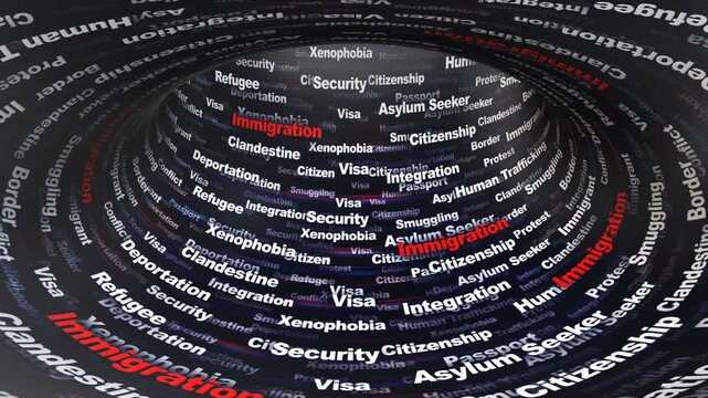 IMMIGRATION Keywords Animation on Tunnel Walls, Background, Loop
