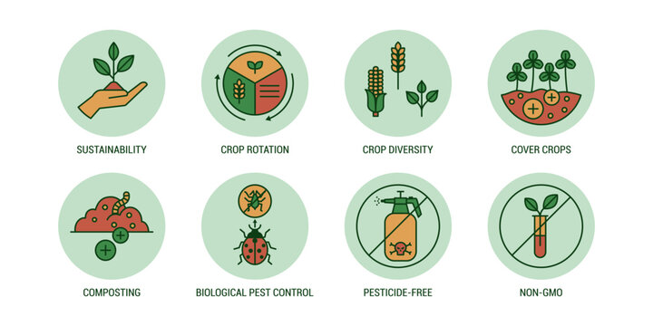 Organic farming practices icon set isolated
