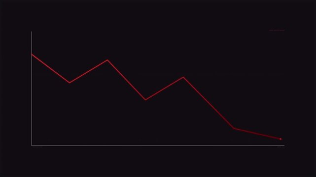 Minimalist Red Line Graph Motion Graphic