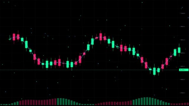 Cryptocurrency market chart displaying price fluctuations with red and green candlesticks, a trend line, and volume bars on a dark digital background