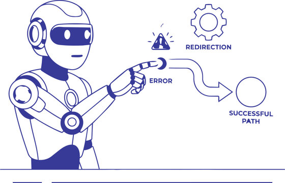 Robot pointing at error and redirection to successful path during workflow optimization