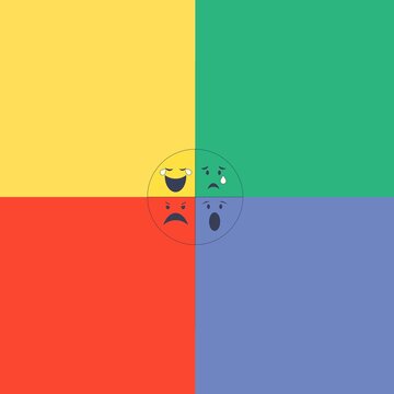 A square abstract vector infographic chart divided into yellow green red and blue grid quadrants featuring minimalist emoticons representing happy sad angry and shocked human mood emotions.
