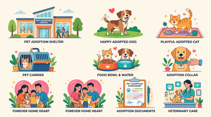 Naklejka premium Pet adoption center and animal rescue vector set featuring dogs, cats, shelters, and veterinary care illustrations