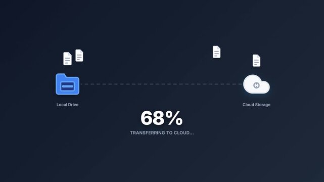 Visualizing data transfer progress from local storage to secure cloud server infrastructure