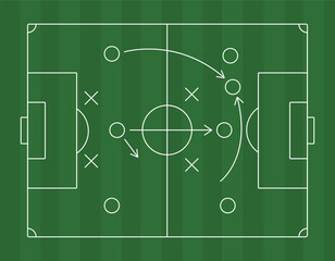 Obraz premium Tactical Soccer Field Strategy Diagram Vector Illustrating Football Match Plan, Team Positioning, Game Tactics, and Coaching Plays
