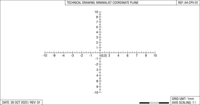 Minimalist technical drawing of a coordinate plane with axis scale and reference labels