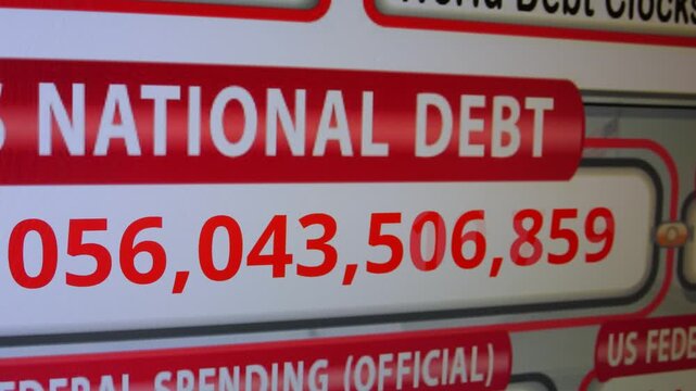 Monitoring Real-Time US National and State Debt Updates