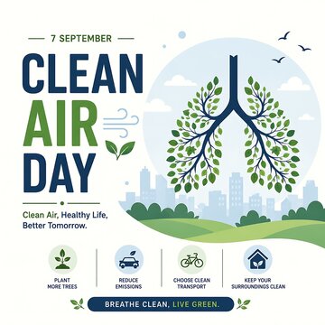 Clean Air Day poster with leaf lungs and city skyline. Environmental awareness graphic for September 7. Eco-friendly lifestyle banner.