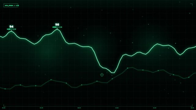 Digital graph data analysis with fluctuating trends with displays digital on transparent background