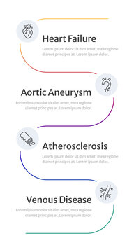 Circulatory health care infographic 4 steps. Blood vessel monitoring. Systemic blood flow disorders. Cardiovascular health. Preventative artery support. Editable two color line icons diagram flow