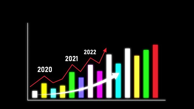 4k Financial data and diagrams showing a steady increase in profits yearly. Business growth concept showing marketing sales portfolio increasing to future target. Business growing up bars trends.