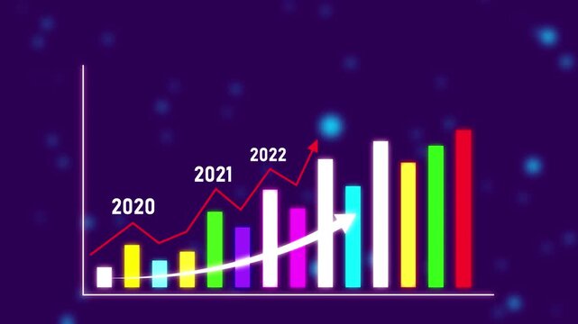 4k Financial data and diagrams showing a steady increase in profits yearly. Business growth concept showing marketing sales portfolio increasing to future target. Business growing up bars trends.