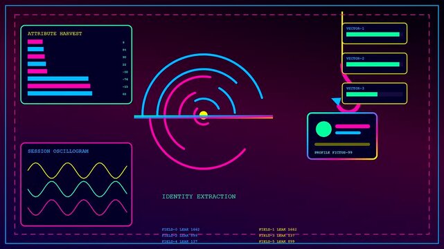 A digital phishing alert display features pulsing neon circles and rhythmic wave patterns with shifting graph bars as data metrics flow across a dark purple screen