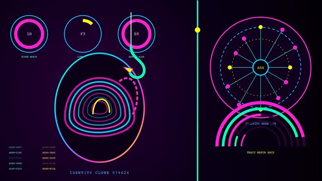 A phishing alert displays glowing digital rings and data circular charts in a vibrant interface monitoring multiple user identities with neon purple and yellow hues