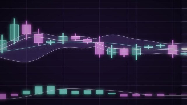 Close up candlestick chart with moving average bands and slow zoom pan across market data seamless loop in cool mint tones