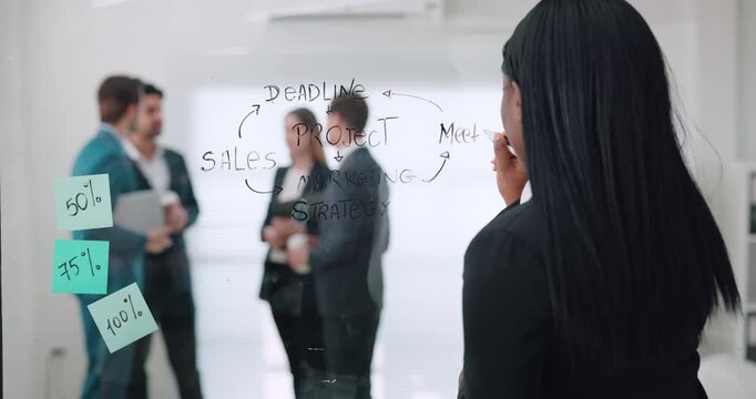 African American businesswoman writes Meeting on glass wall during team planning session. Woman marks keyword structuring workflow ideas as colleagues talk