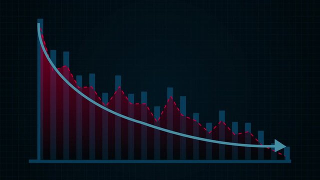 Bad Economic Recession Graph Chart Animation With Arrow Direction 2d Animation with Alpha Matte
