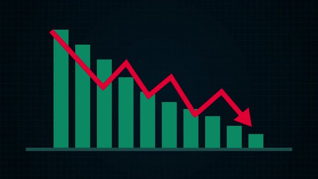 Bad Economy Recession Graph Chart Animation 2d Animation with Alpha Matte
