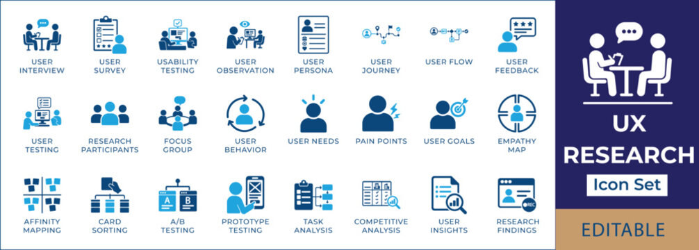 UX research icon set featuring user interview, persona, journey map, usability testing, AB testing, card sorting, wireframe, and feedback vector icons.