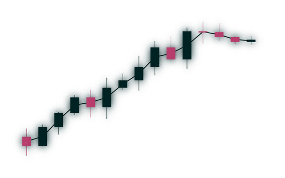 Stock Market Candlestick Chart Peak Reversal PNG
