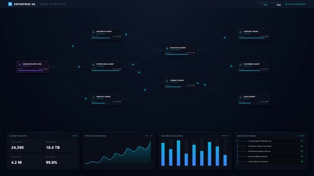 Enterprise AI workflow platform representing intelligent automation, artificial intelligence, data processing, business operations, digital transformation, and smart workflow management.