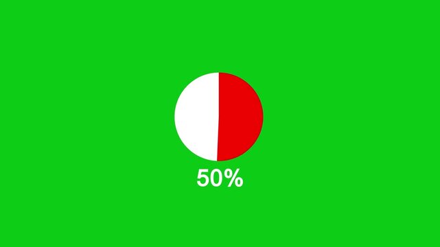 Pie chart with 100 percent. Pie chart icon illustrating data distribution process representing financial analysis and market share. Motion graphics of percent HUD concept.