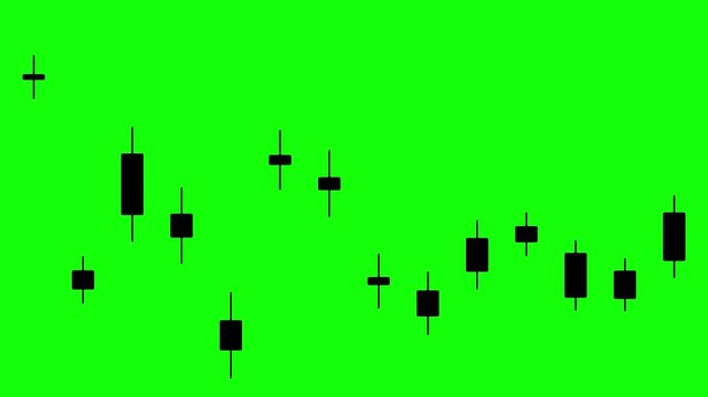 Candlestick Chart Animation on Green Screen for Financial Analysis