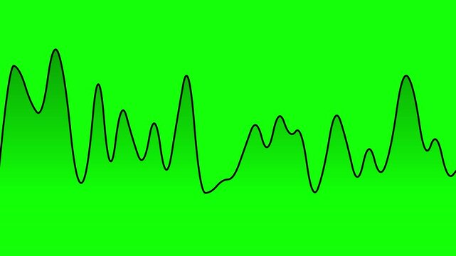 Oscilloscope Wave Motion Animation on Vibrant Green Screen Background