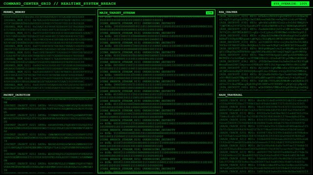Command Center Grid Realtime System Breach Screen Animation.