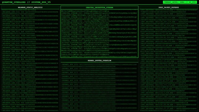 Quantum Overlord Malware Analysis Cyber Defense Terminal Screen Animation.