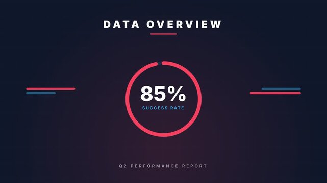Animated data overview graph, dynamic success rate percentage display, modern business presentation background, seamless loop, symbolizing progress, statistics, and performance analysis