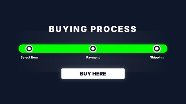 Buying process animation, progress bar filling up, seamless loop, symbolizing e-commerce, checkout, and transaction completion