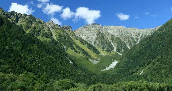 上高地から穂高連峰